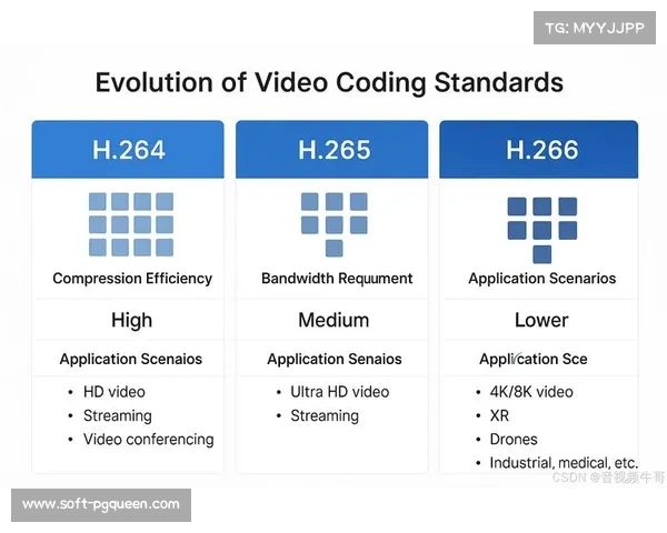 超高清制播模组在演进阶段全面普及 刷新终端画面呈现精度